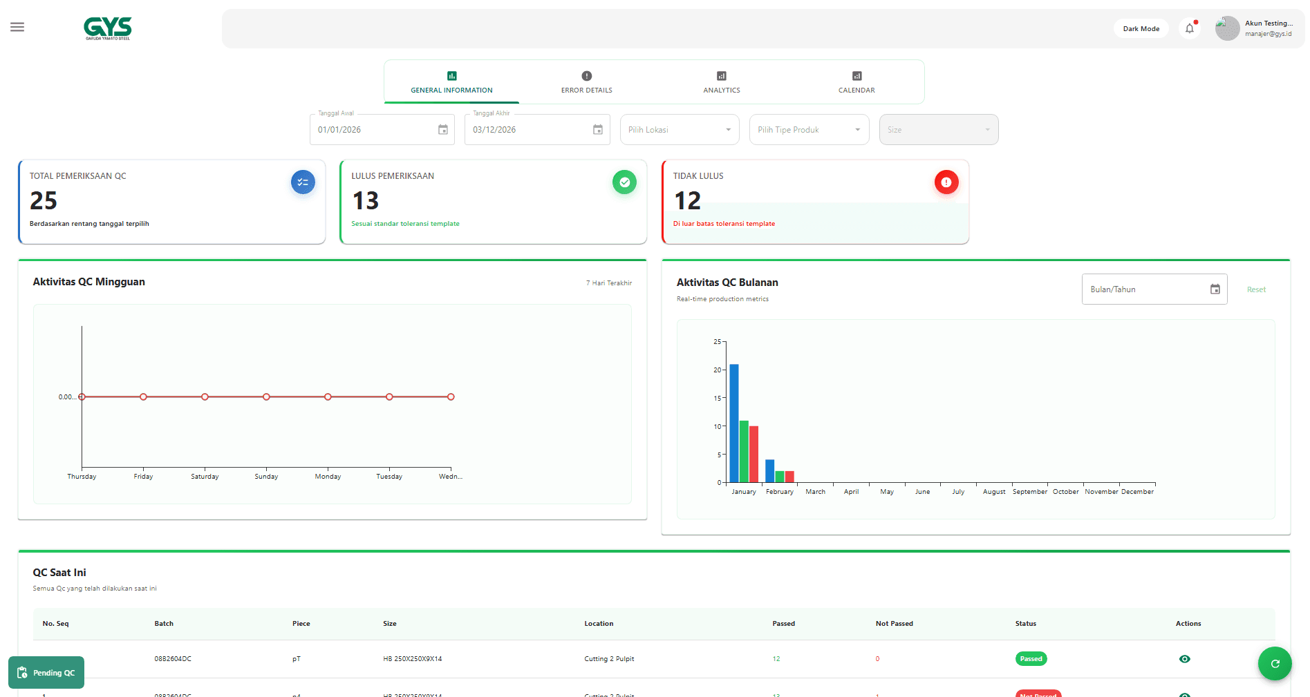 QCMS Digital Caliper