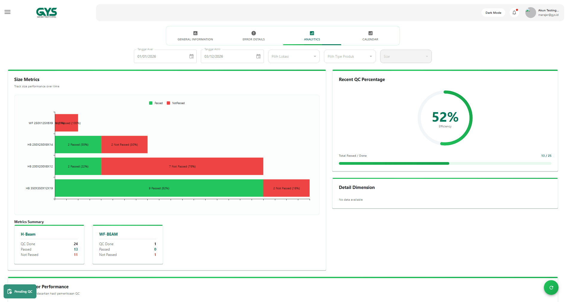 QCMS Digital Caliper