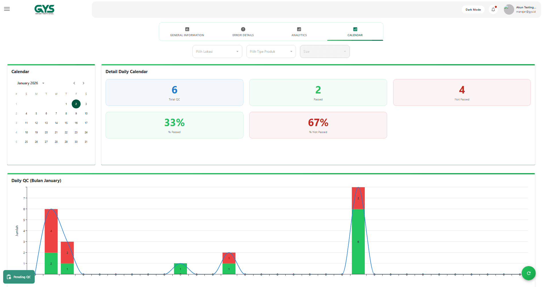 QCMS Digital Caliper